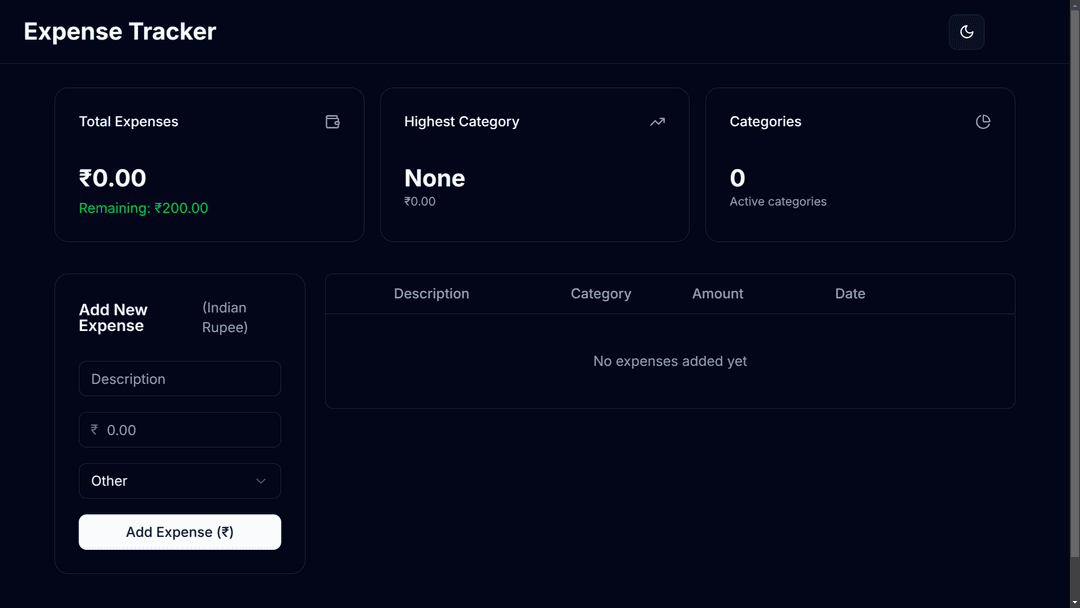 Expense Tracker